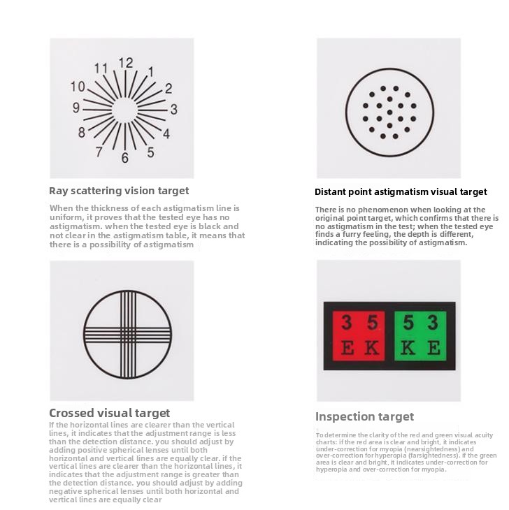 Instrumento Óptico LED para Pr - Test Instruments avaliação e preço